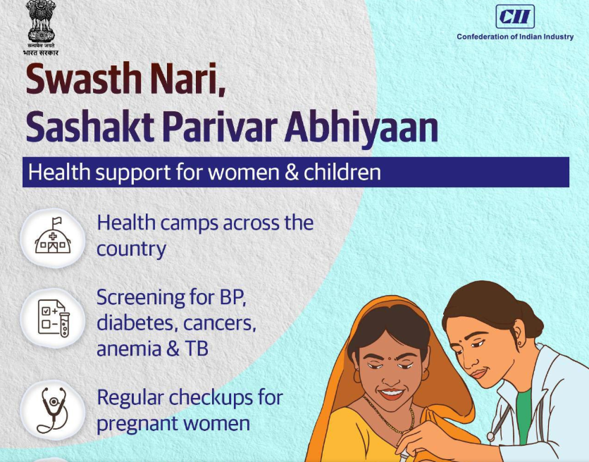 Medical Healthcare Camp Dhar Madhya Pradesh